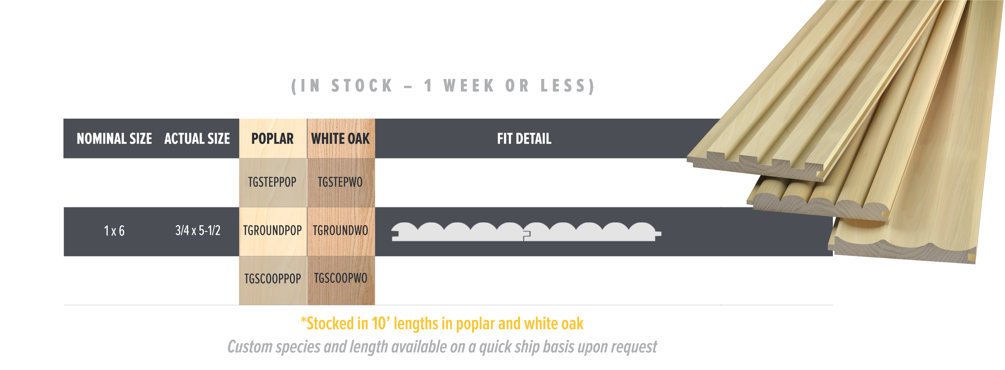 Tambour Style T&G Patterns